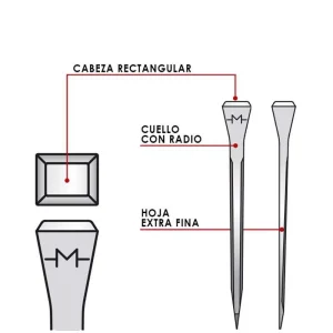 Clavos Mondial Mx